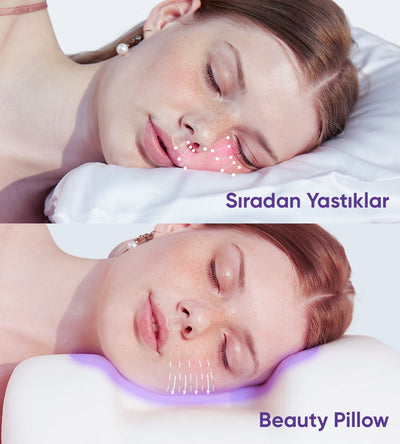 Kırışıklık Önleyici Ortopedik Güzellik Yastığı + Göğüs Arası Dekolte Bölgesi Kırışıklık Önleyici Ortopedik Yastık Seti